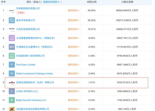 健康來了 能否比搜索引擎更靠譜？軟件技術(shù)轉(zhuǎn)讓的戰(zhàn)略價值