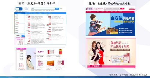 螞蟻金服中簽率與支付寶的技術(shù)服務(wù)關(guān)系探析