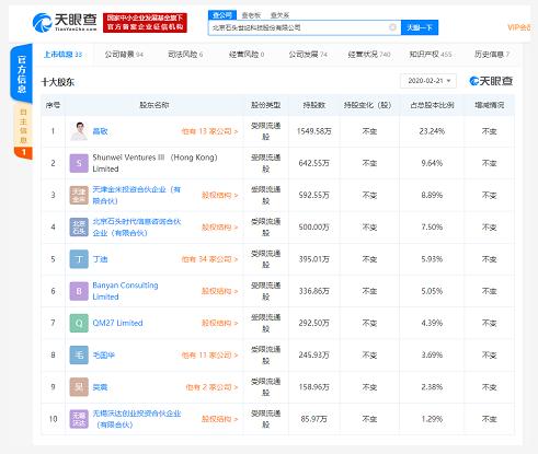 石頭科技科創(chuàng)板上市，軟件技術(shù)轉(zhuǎn)讓助力智能家居生態(tài)發(fā)展