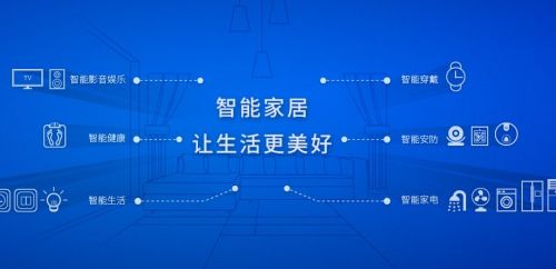 北京君正擬設(shè)全資子公司，汽車電子成“香餑餑”軟件技術(shù)轉(zhuǎn)讓聚焦
